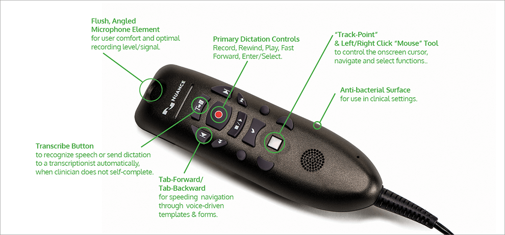 PowerMic Features